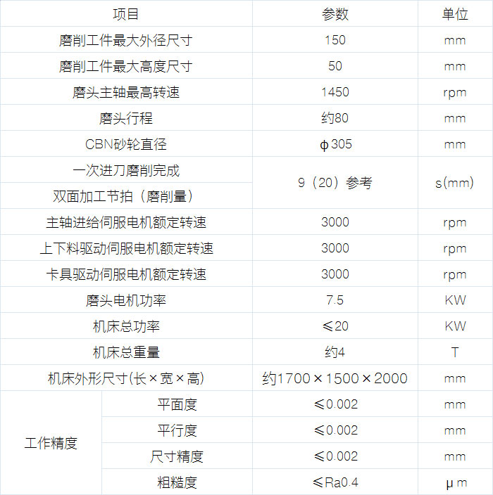 立式擺臂式雙端面磨床技術參數